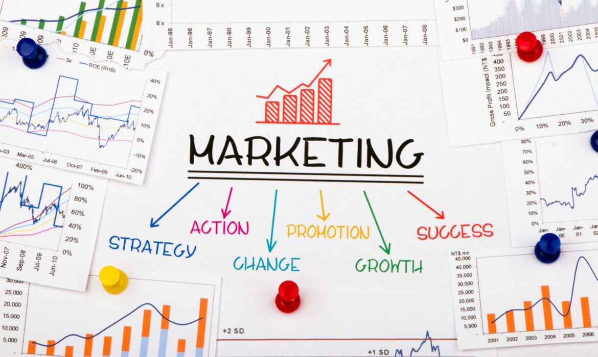 Dieses Bild visualisiert das Thema **Marketing** als zentralen Erfolgsfaktor. In der Mitte steht der Begriff „MARKETING“, ergänzt durch einen stilisierten Wachstumsgraphen. Darunter führen bunte Pfeile zu Begriffen wie: * **STRATEGY** * **ACTION** * **PROMOTION** * **SUCCESS** * **CHANGE** * **GROWTH** Rundherum sind verschiedene **Diagramme und Grafiken** zu sehen, die Wachstumsverläufe, ROI-Kennzahlen, Markttrends oder Performance-Analysen darstellen. Das Bild vermittelt, dass Marketing ein Zusammenspiel aus Strategie, Analyse und Umsetzung ist – mit dem Ziel, Wachstum und Erfolg messbar zu machen. Ideal für Präsentationen oder Webseiten zu Marketingstrategie, Kampagnenplanung oder Performanceanalyse.